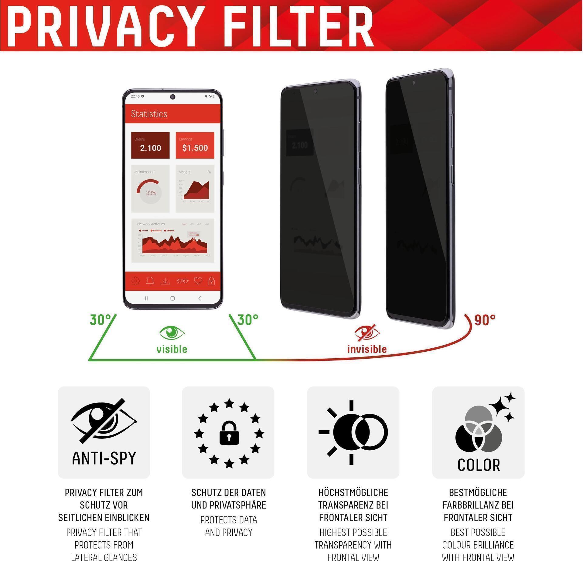 Displex Privacy Panzerglas (10H) für Samsung Galaxy S21 Ultra (01424)