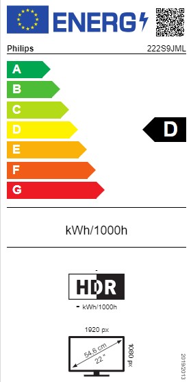 energy label class D