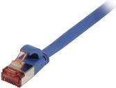 Synergy 21 S217535 Netzwerkkabel Blau 2 m Cat6 U/FTP (STP) (S217535)