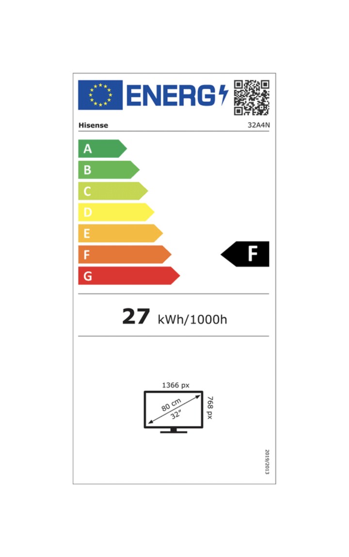 energy label class F