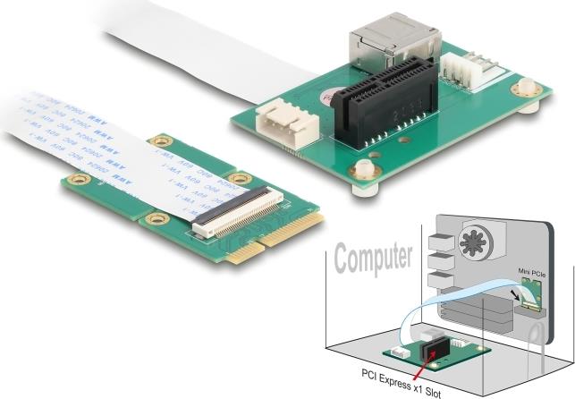 Delock 64345 - Konverter Mini PCIe Stecker> PCI Express x1 (64345)