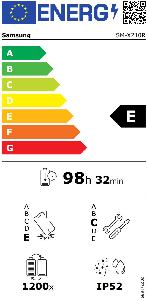 energy label class E
