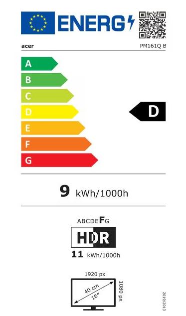 energy label class D