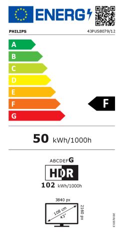 energy label class F