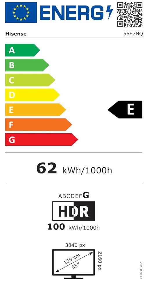 energy label class E