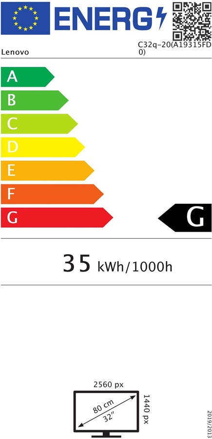 energy label class G