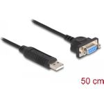 DeLOCK USB 2.0 zu Seriell RS-232 Adapter mit kompaktem seriellen Steckergehäuse 50 cm FTDI (66453)
