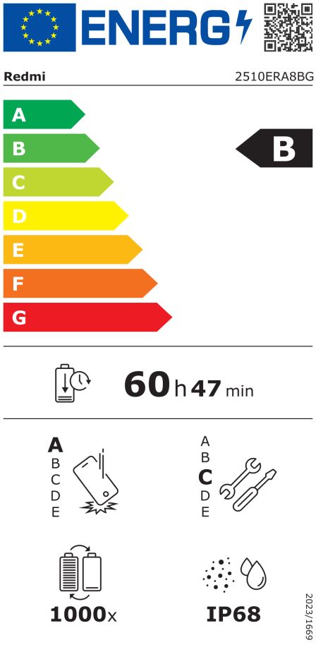 energy label class B