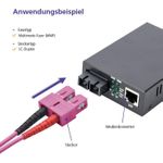 Herweck Helos LWL Patchkabel (115818)