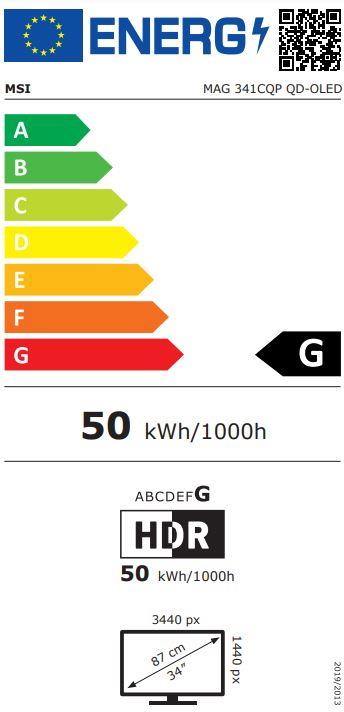 energy label class G