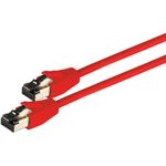 S/CONN Highend Patchkabel (0841084)