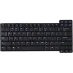 HP Tastatur "Pointing Stick" Zeigegerät (341520-B31)