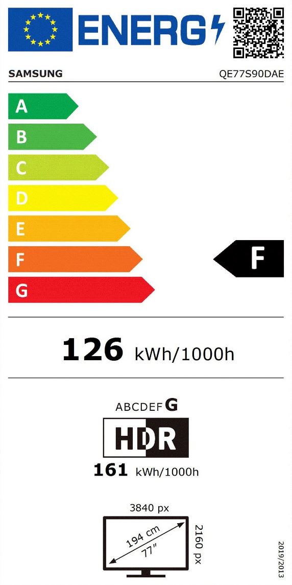 energy label class F