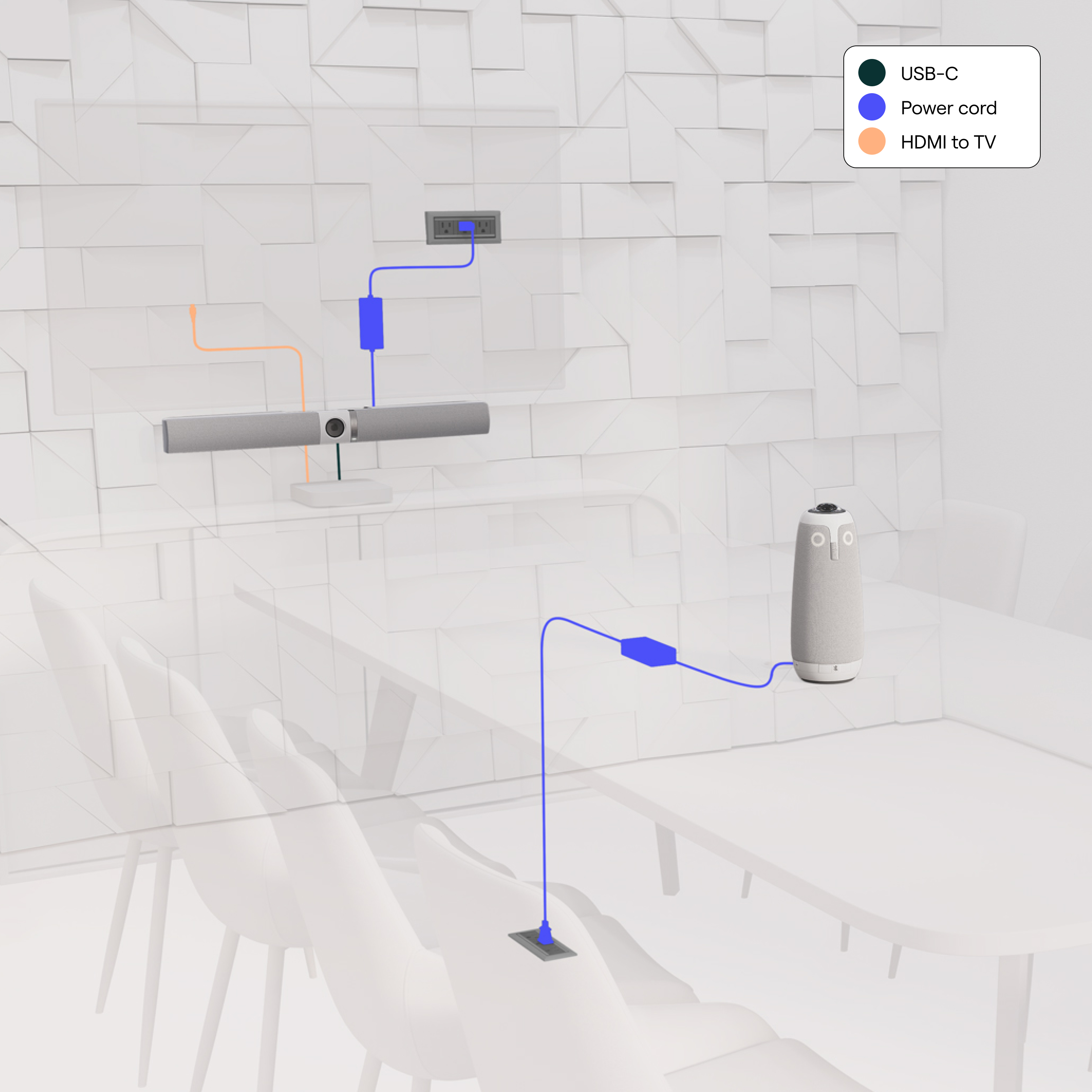 Owl Labs Meeting Owl 3 + Owl Bar Gruppen-Videokonferenzsystem 360° Full HD Grau