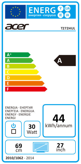 Energielabel