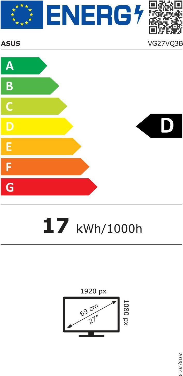 energy label class D