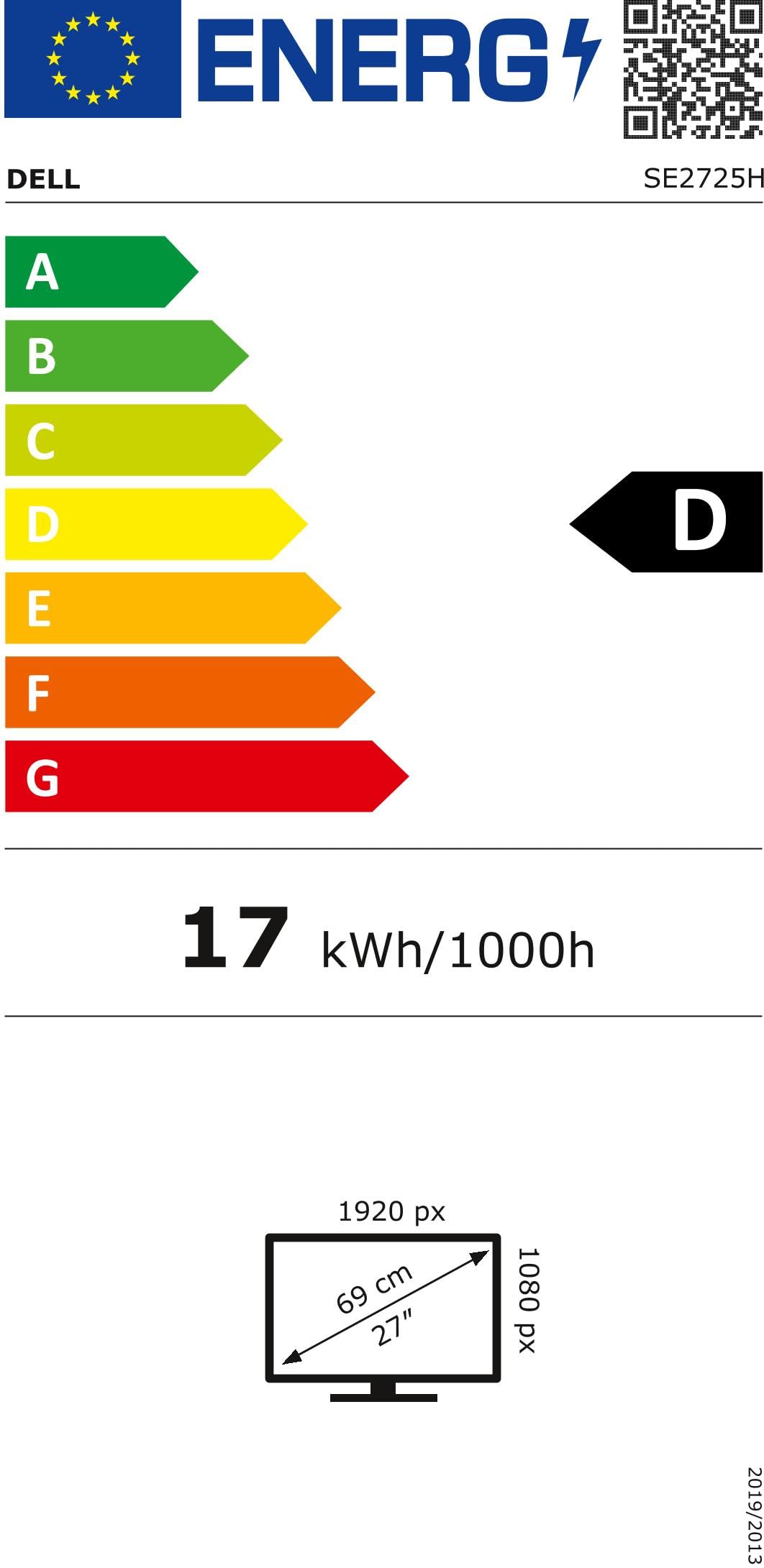 energy label class D