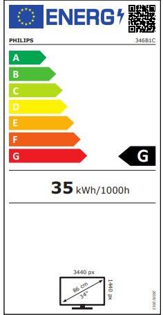 energy label class G