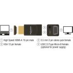 DeLOCK Videokonverter (65895)