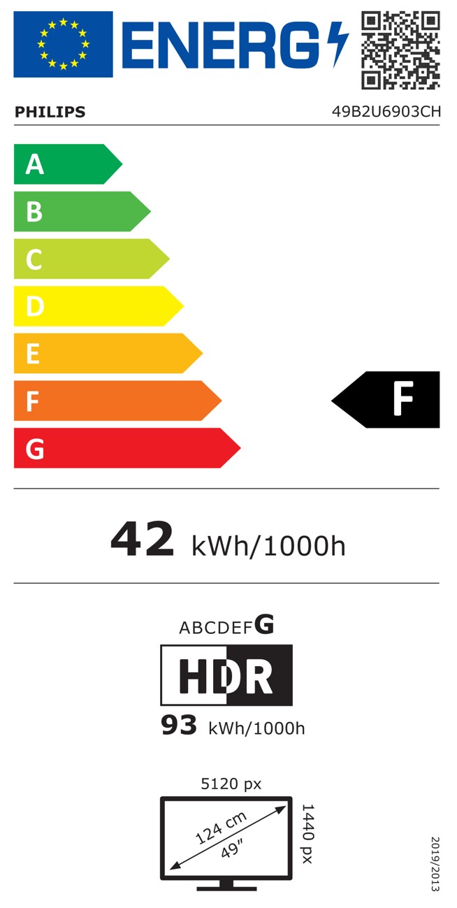 energy label class F