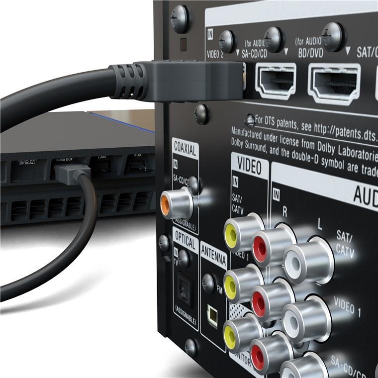 Wentronic 61158 HDMI-Kabel 1,5 m HDMI Typ A (Standard) Schwarz (61158)