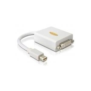 DeLOCK DVI-Adapter Mini-DisplayPort (M) (65129)