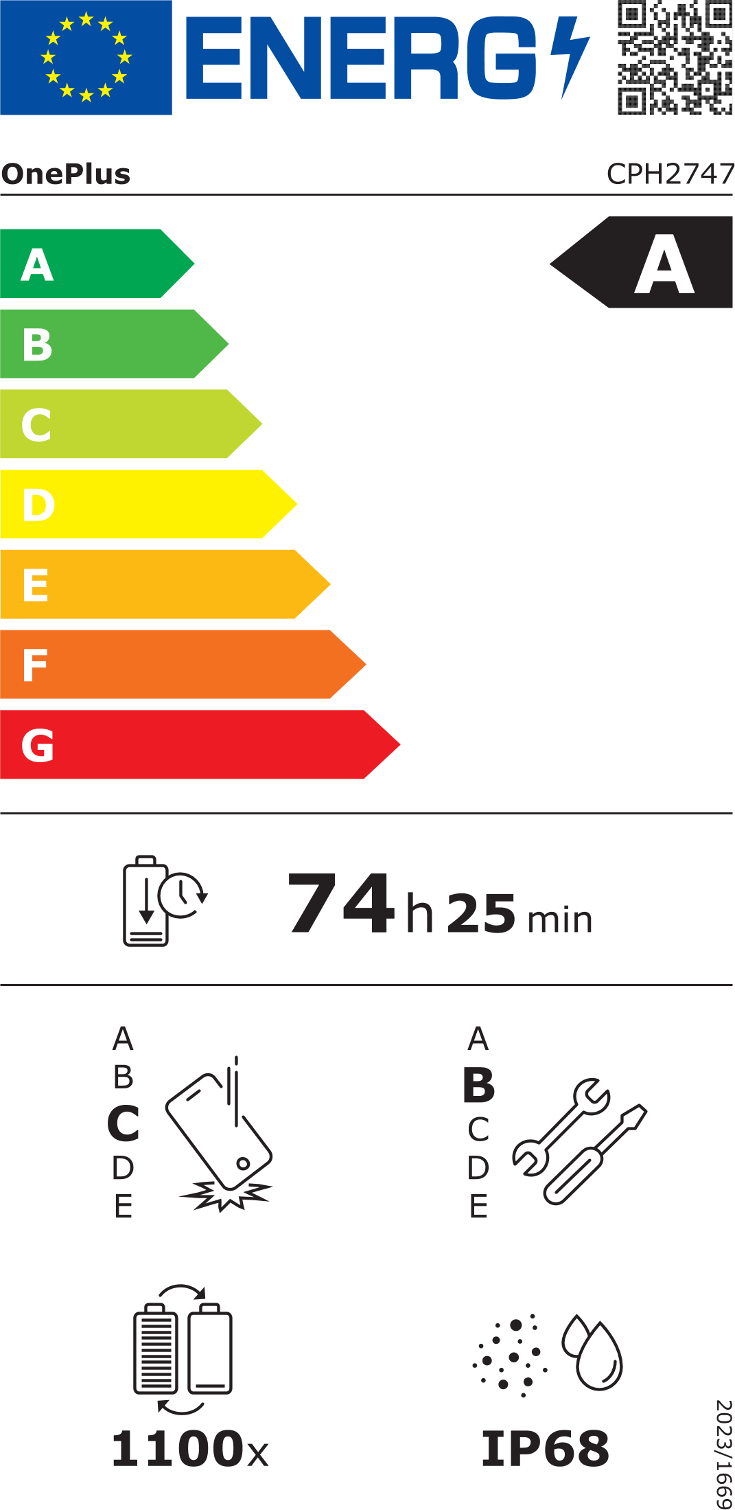energy label class A