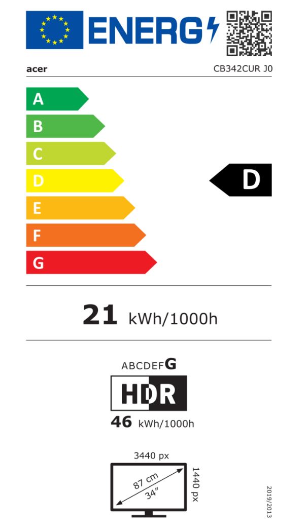 energy label class D