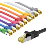 Goobay 69859 Patchkabel Cat.7 Rohkabel S/FTP PiMF 1 m Set in 10 Farben (69859)