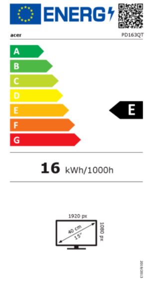 Energielabel