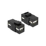 DeLOCK Keystone module (86367)