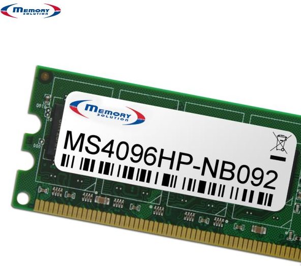 Memorysolution DDR2 (FH978AA/KT294AA)