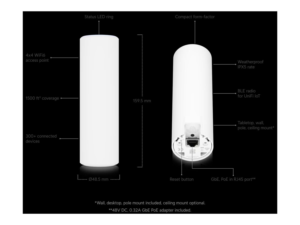 Ubiquiti UniFi U6-Mesh Access Point Wi-Fi 6 PoE Weiß