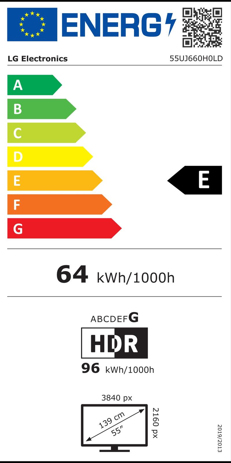 Energieeffizienzklasse E