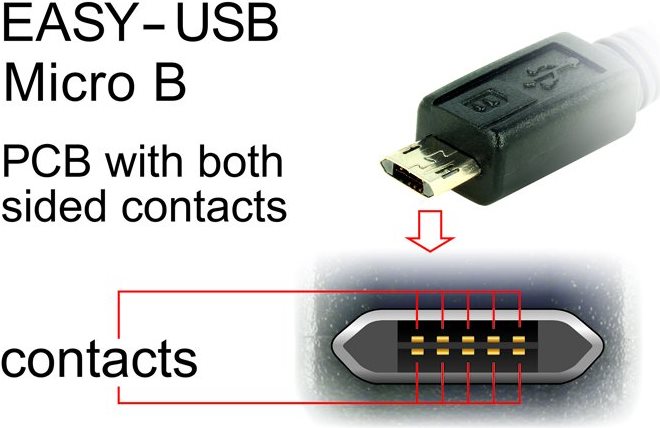 DeLOCK USB-Kabel USB (M) gerade bis Micro-USB Type B (M) gewinkelt (83856)