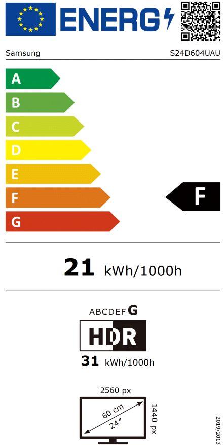 energy label class F