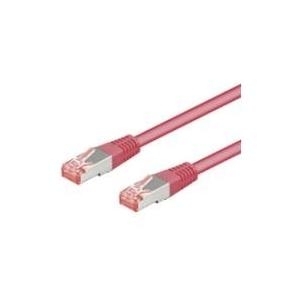 Wentronic Goobay CAT 6 Patchkabel, S/FTP (PiMF), Magenta, 15 m - LSZH halogenfrei, Kupfer (93436)