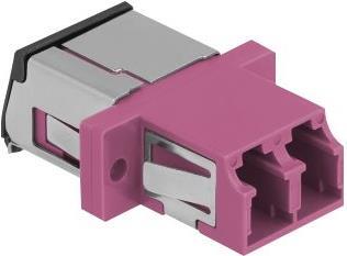 DeLOCK Netzwerkkoppler (86901)