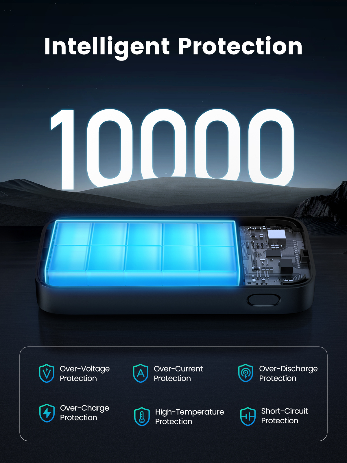 Ugreen Mini Powerbank 10000 mAh 30 W