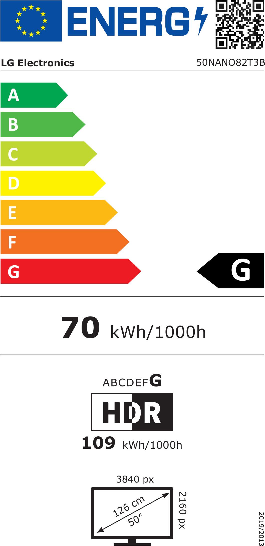 energy label class G