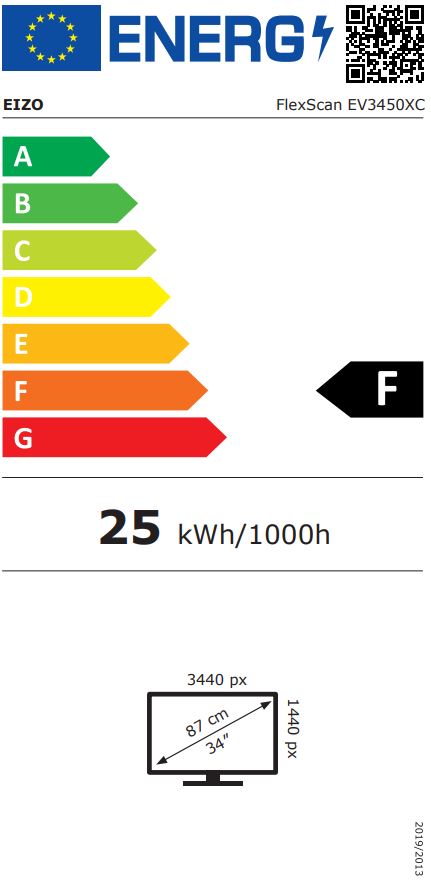 energy label class F