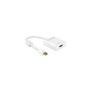 Delock Adapter mini DisplayPort 1.2 Stecker > HDMI Buchse 4K Aktiv weiß (62612)