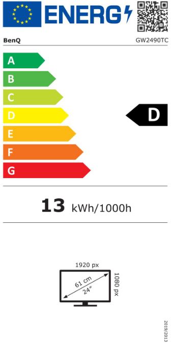 energy label class D