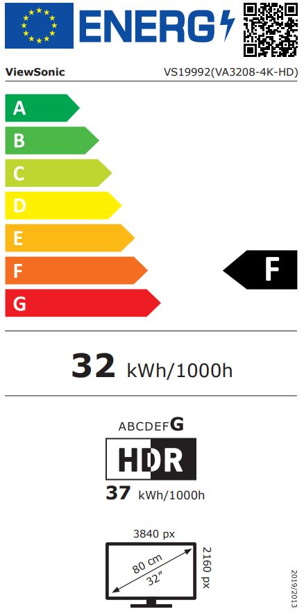 energy label class F