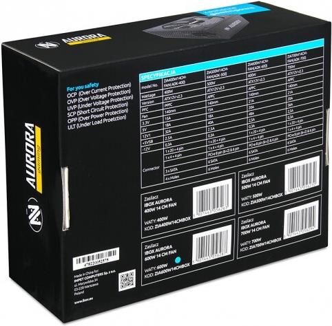 iBox Aurora 500 W Netzteil