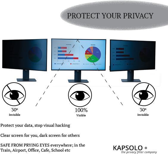 KAPSOLO 2-wege Blickschutzfolie abnehmbar für HP Elitebook X360 1040 G7 G8 schützen sie ihre sensiblen und privaten Daten vor unerwünschten Blicken. (KAP12424)
