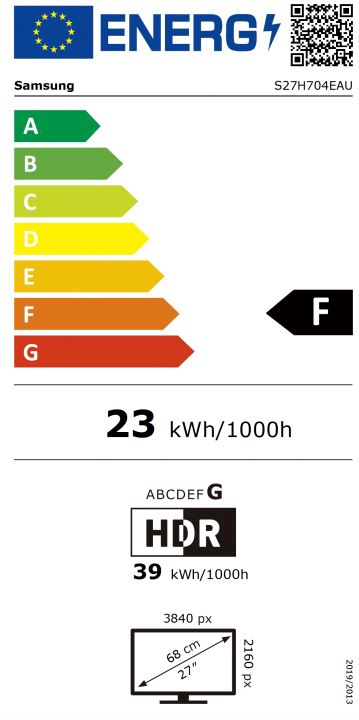 energy label class A