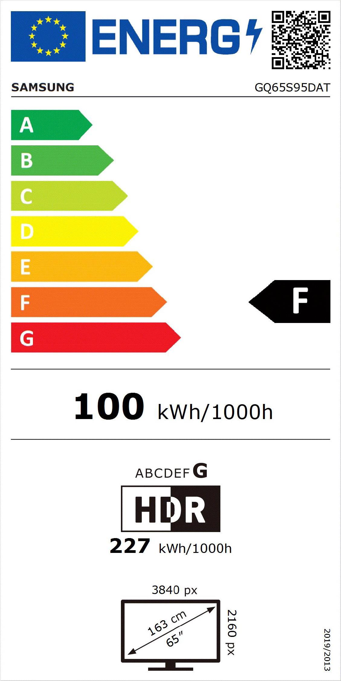 energy label class F