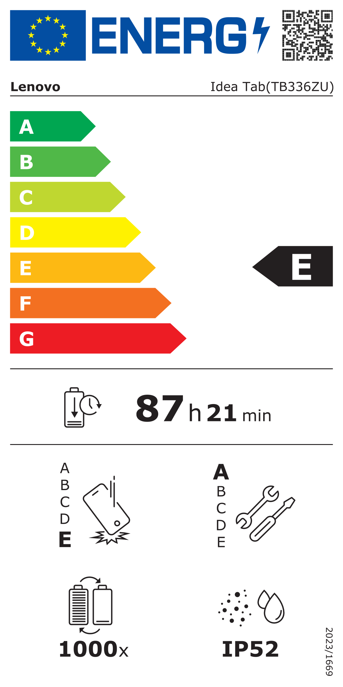 energy label class E