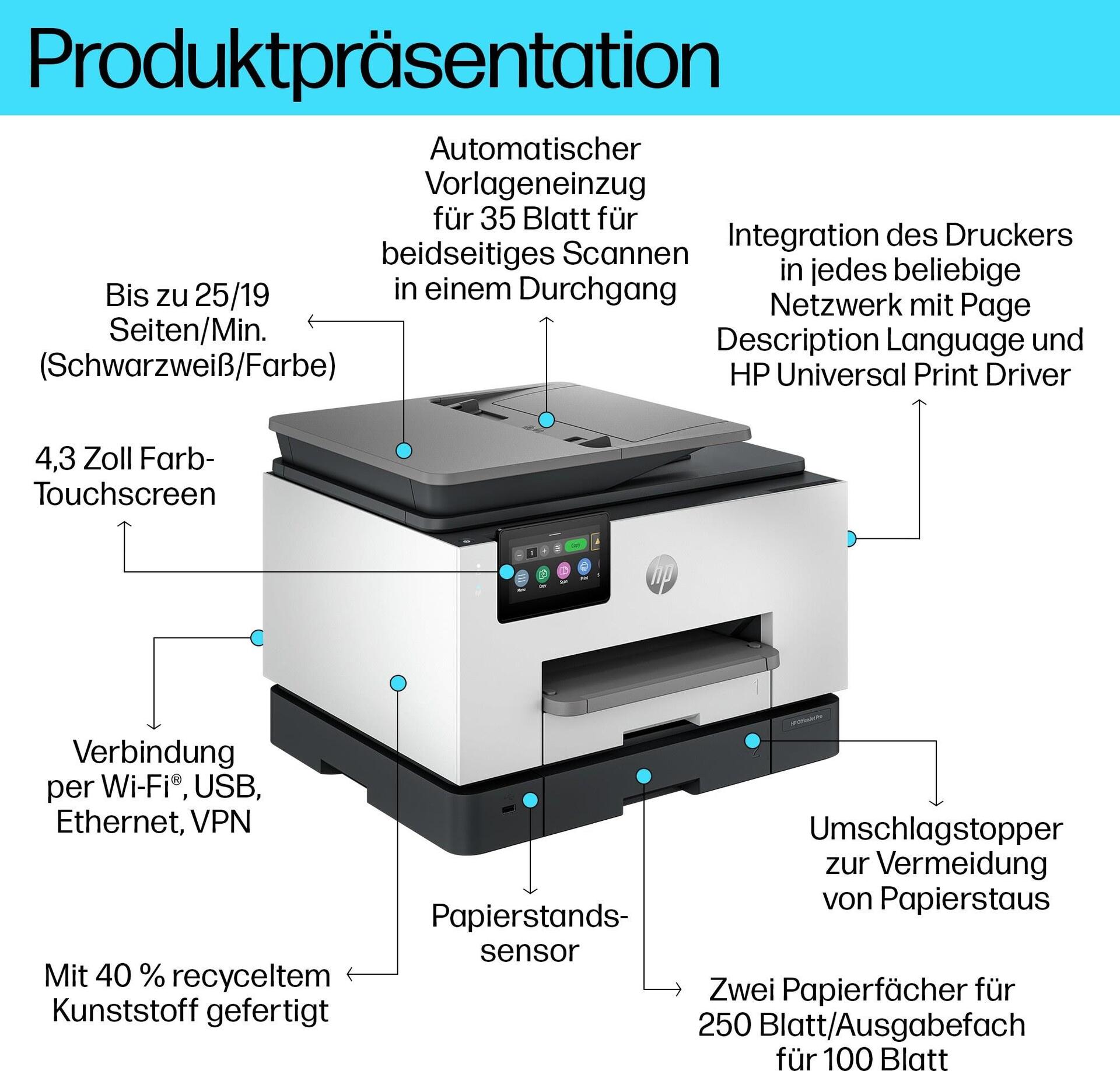 HP Officejet Pro 9130b All-in-One Multifunktionsdrucker Tintenstrahl WLAN Schwarz